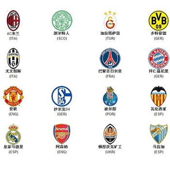 拉斯维加斯Bellagio喷泉表演升级