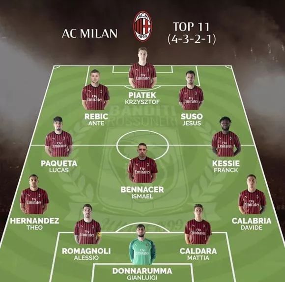 梅西PK穆勒冲第47冠 萨拉赫替补红军止三连败