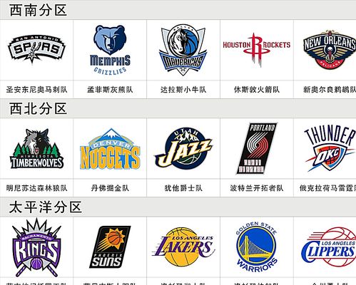 中职海外交流赛持续推进